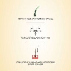 NATURAL HAIR HEAT PROTECTION SPRAY WITH ARGON OIL,GRAPE-SEED, RICE PROTEIN, JOJOBA OIL, KERATIN & ROSEMARY OIL100 ML (HAIR OIL)