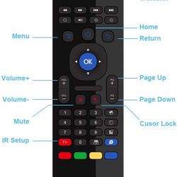 Smart Remote for All TV 