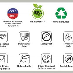 Milton rock bottel 750 ml (pack of 2)