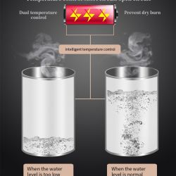 R.O. WITH HOAT AND COLD WATER 