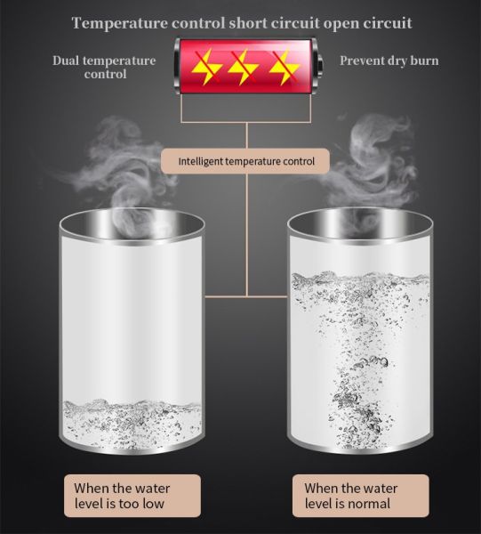 R.O. WITH HOAT AND COLD WATER 