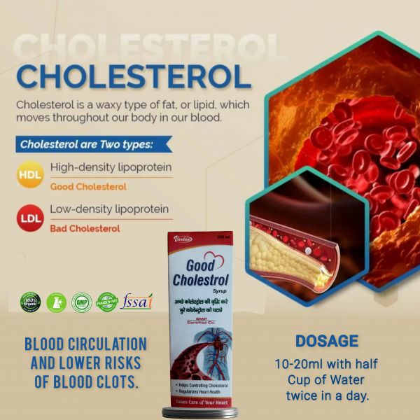 Good Cholesterol Syrup