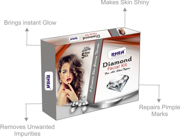 RHEA DIAMOND FACIAL KIT