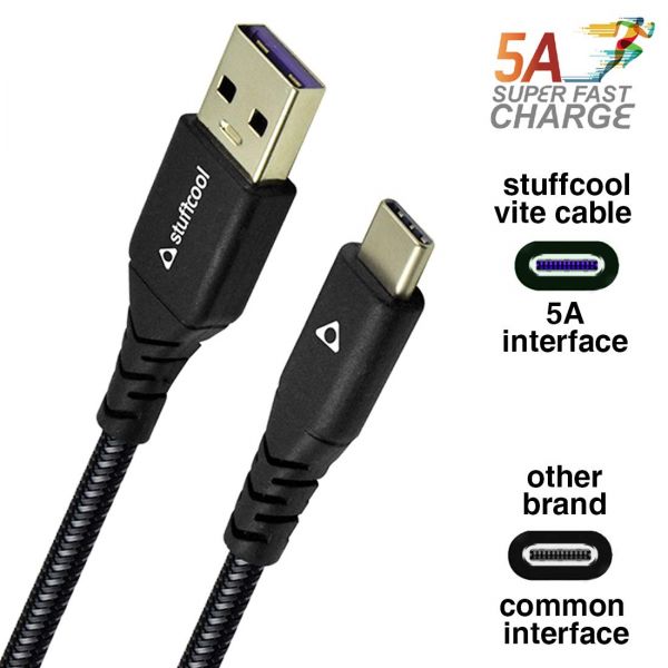 Stuffcool VITE 5Amp USB Type C BLK