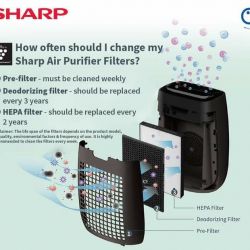 Humidifier+ Air purifier