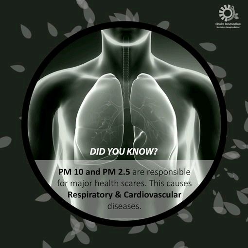 Ro Water Purification filter