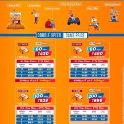 GTPL FIBER BROADBAND 